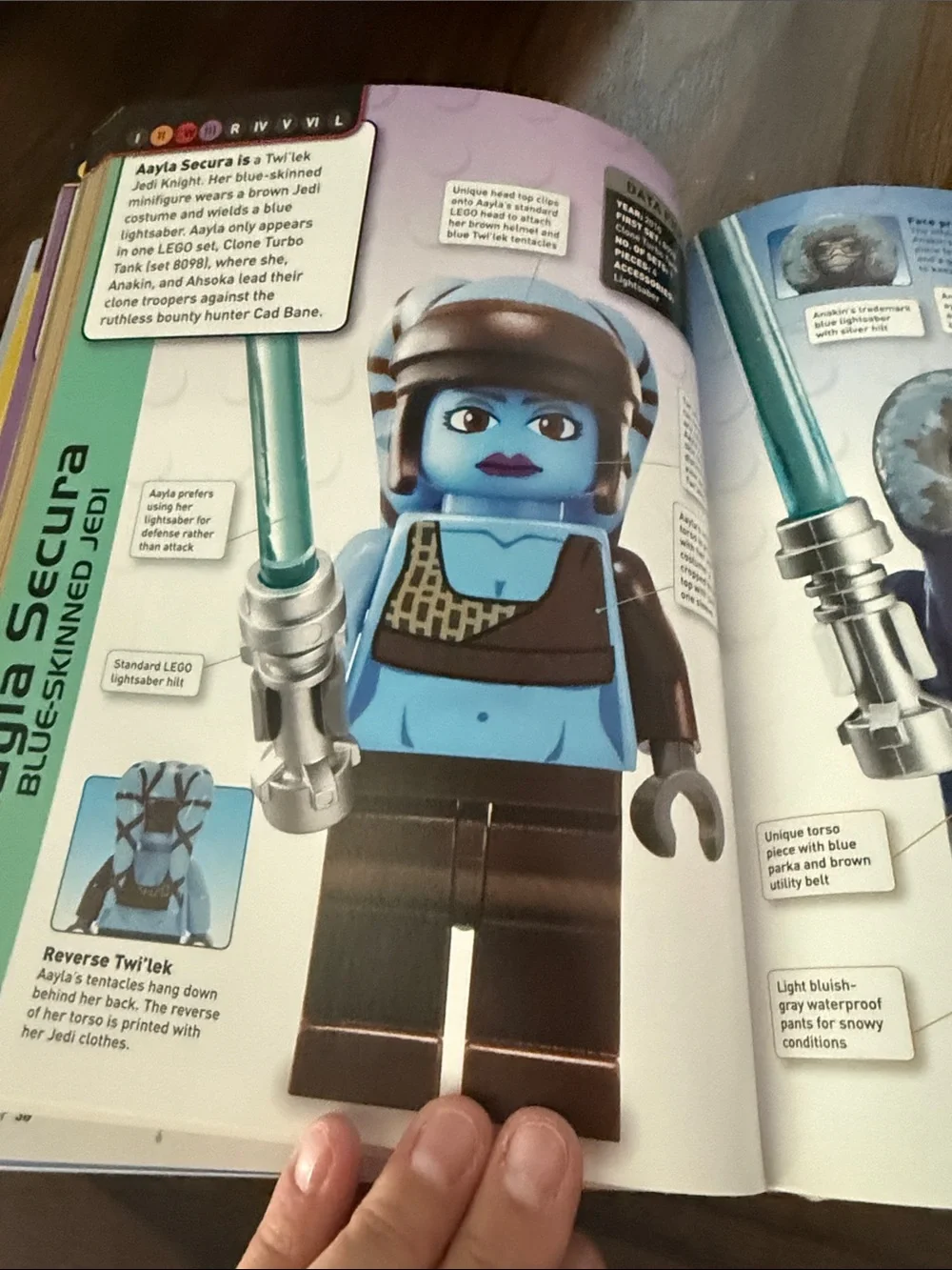 Lego Star Wars Character Encyclopedia - Red, Black, White, Yellow & Blue Cover